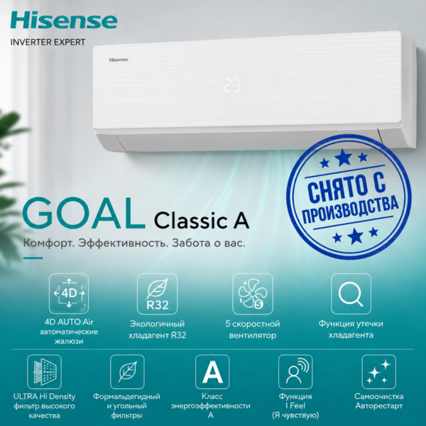 Hisense AS-07HW4RLRCA00A