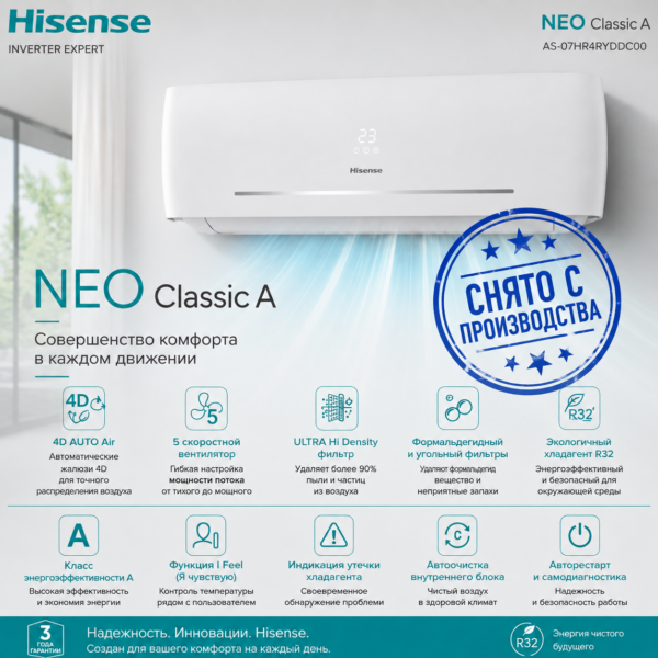 Hisense AS-07HR4RYDDC00
