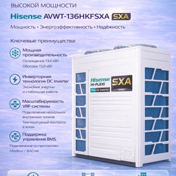 Наружный блок VRF-системы Hisense AVWT-136HKFSXA SXA