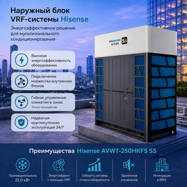 Hisense AVWT-250HKF5