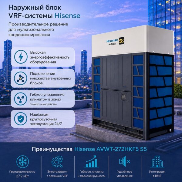 Hisense AVWT-272HKF5 — наружный блок VRF-системы Hi-FLEXi S5