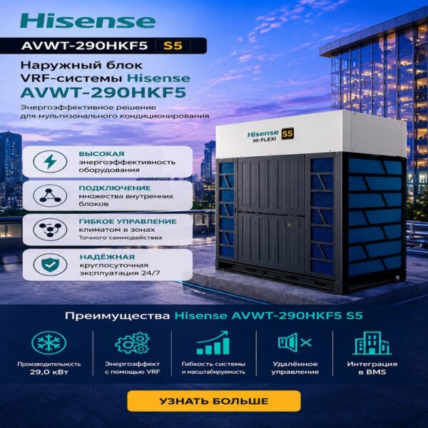 Hisense AVWT-290HKF5 — наружный блок VRF-системы Hi-FLEXi S5