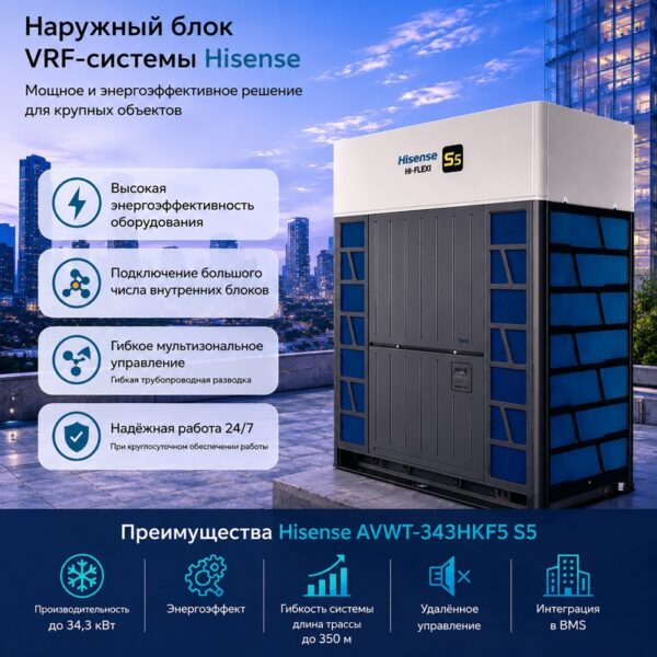 Hisense AVWT-343HKF5 — наружный блок VRF-системы Hi-FLEXi S5