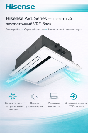 Hisense AVL-07UXJSGA