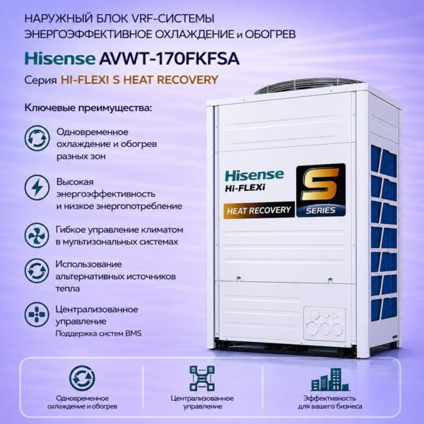 Hisense AVWT-170FKFSA — наружный блок VRF-системы с рекуперацией тепла
