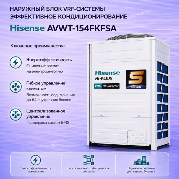 Hisense AVWT-154FKFSA — VRF-система S HEAT RECOVERY с рекуперацией тепла