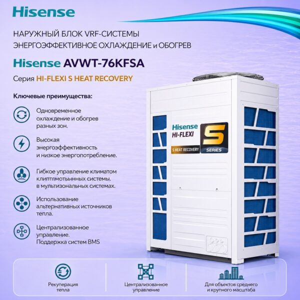 Hisense AVWT-76FKFSA — наружный блок VRF-системы с рекуперацией тепла