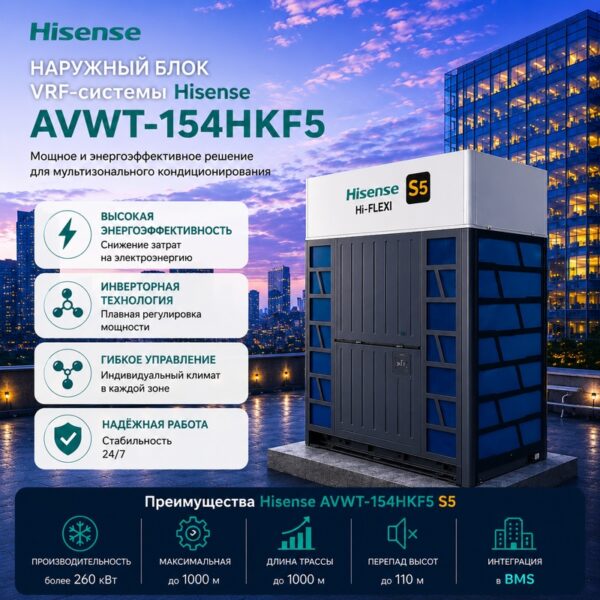 Hisense AVWT-154HKF5 — наружный блок VRF-системы серии S5