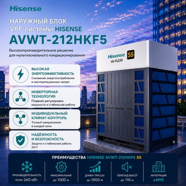 Hisense AVWT-212HKF5 — наружный блок VRF системы серии S5