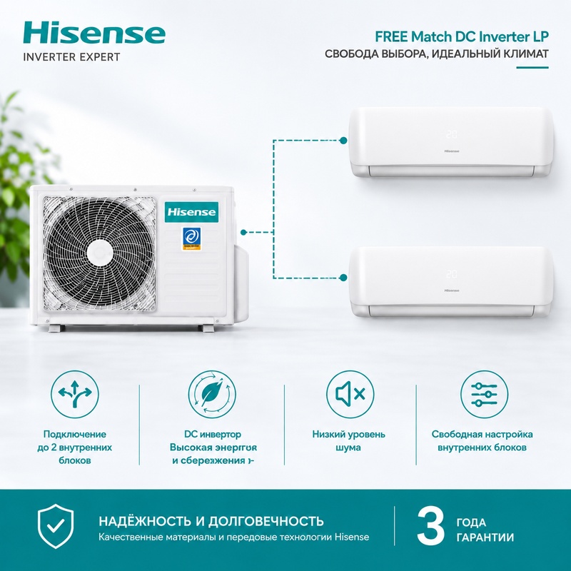 Hisense AMW2-18U4RXC LP — изображение 2