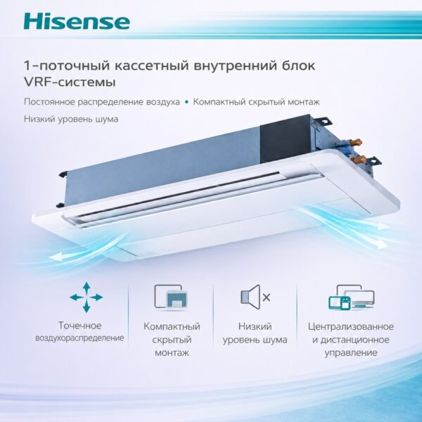 Hisense AVY-24UXJSKA — кассетный 1-поточный VRF-блок