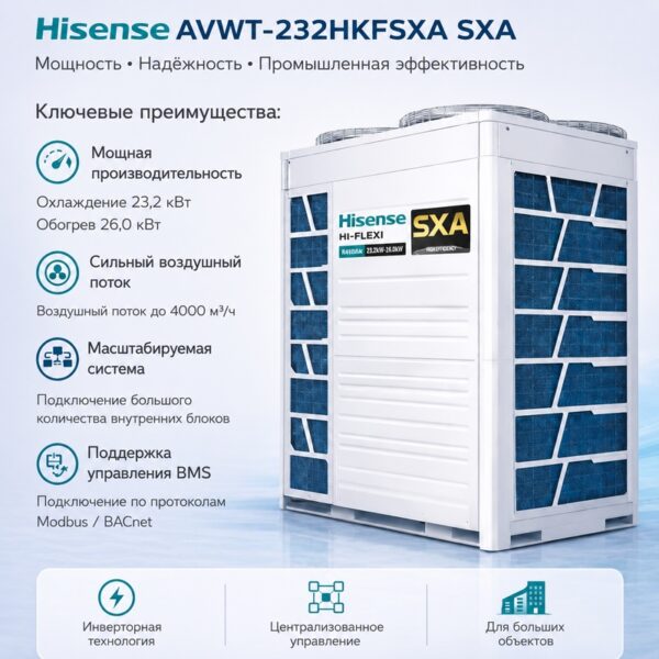 Наружный блок VRF-системы Hisense AVWT-232HKFSXA — 23,2 кВт