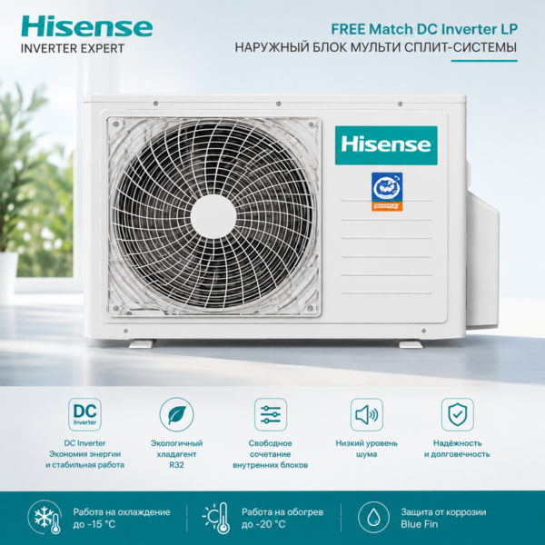 Hisense AMW2-18U4RXC LP