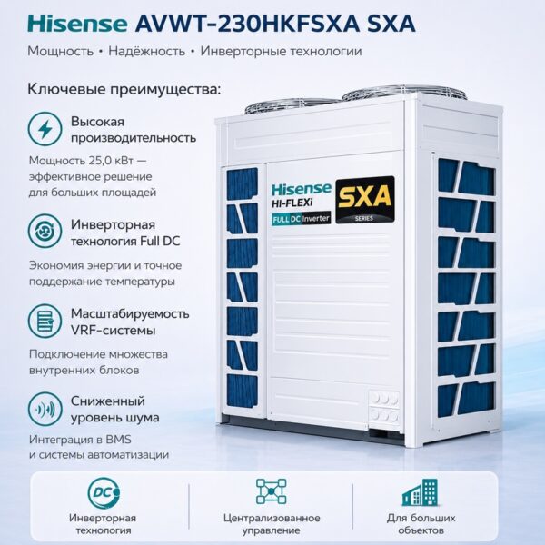 Hisense AVWT-250HKFSXA SXA наружный VRF-блок 25 кВт
