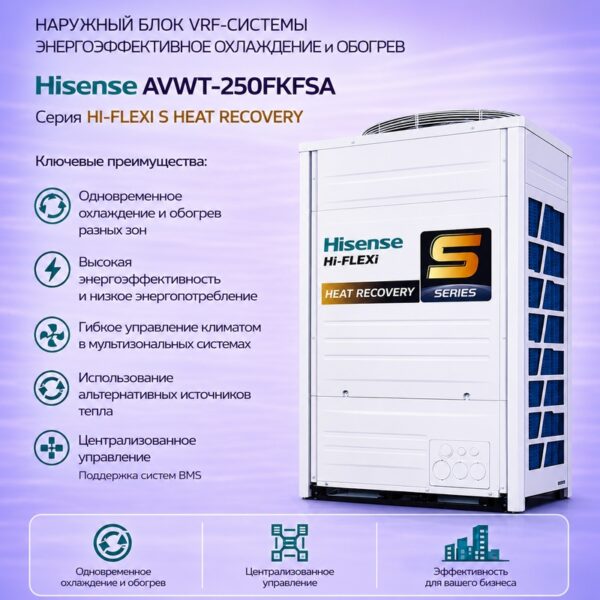 Hisense AVWT-250FKFSA — наружный блок VRF-системы с рекуперацией тепла