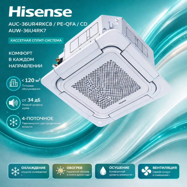 Hisense AUC-36UR4RKC8/AUW-36U4RK7/PE-QFA/CD