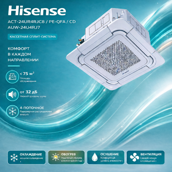 Hisense ACT-24UR4RJC8/AUW-24U4RJ7/PE-QFA/CD