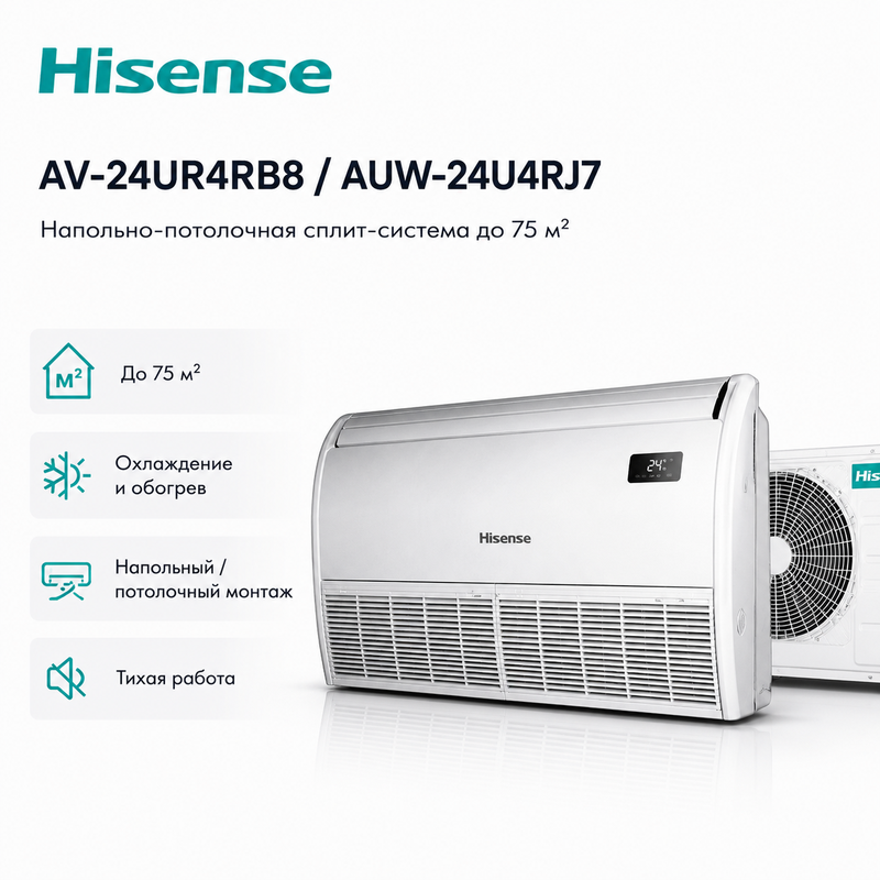 Hisense AVT-24UR4RB8/AUW-24U4RJ7 — изображение 5